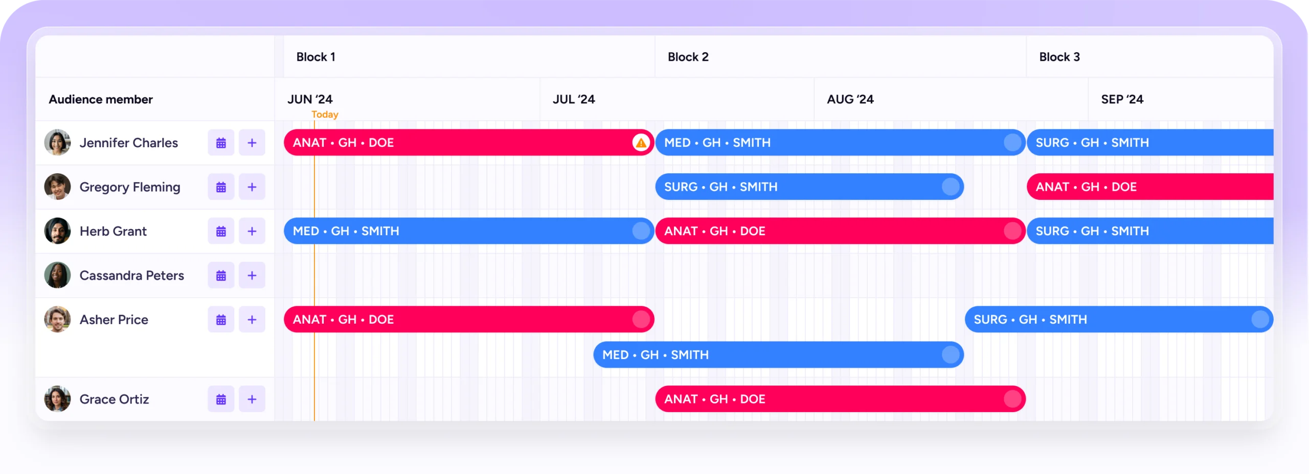 User interface from VidaNovaVLE™ that shows an example of a practicum schedule.
